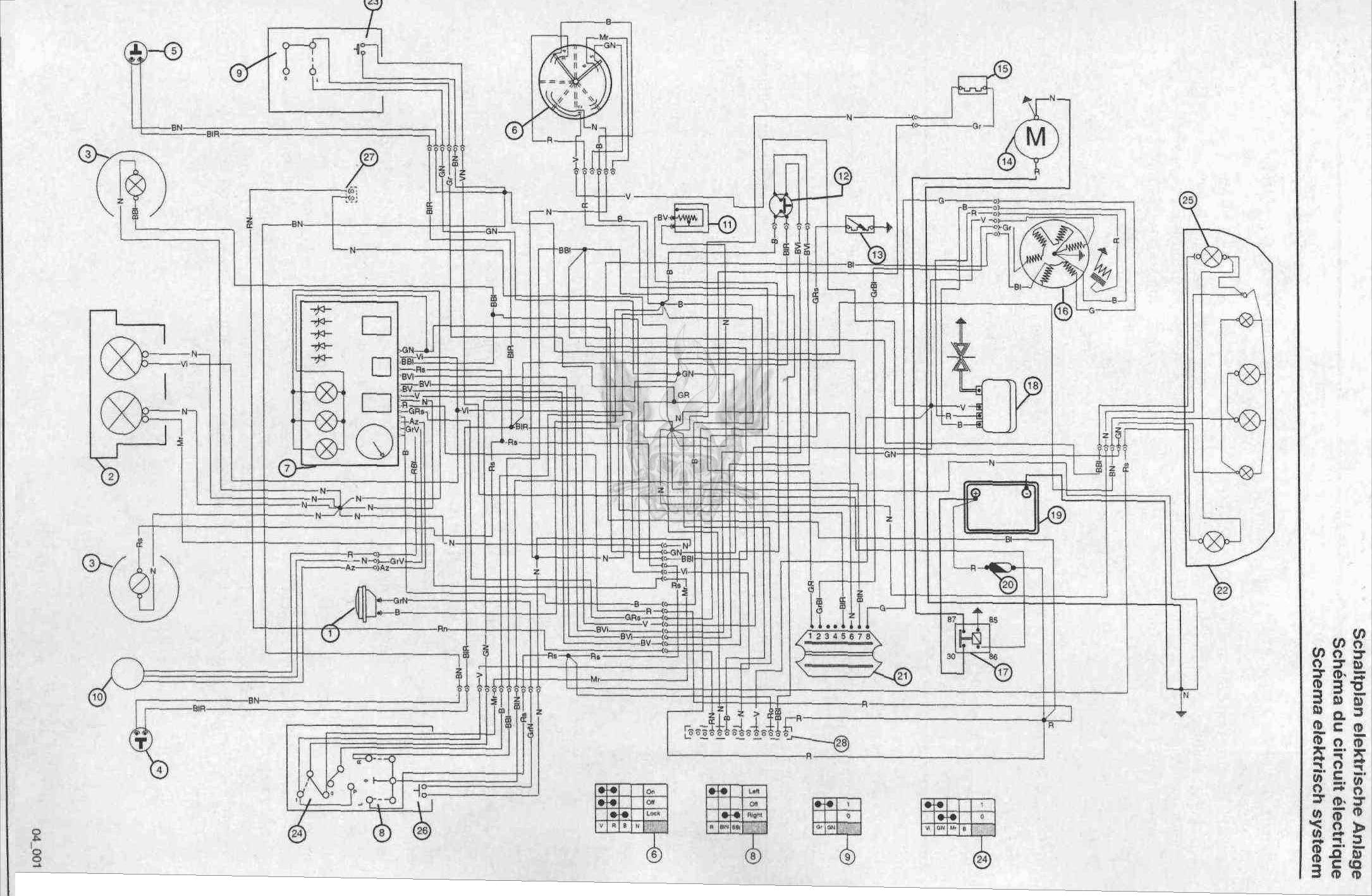 diagrama electrico renault clio 1.6
